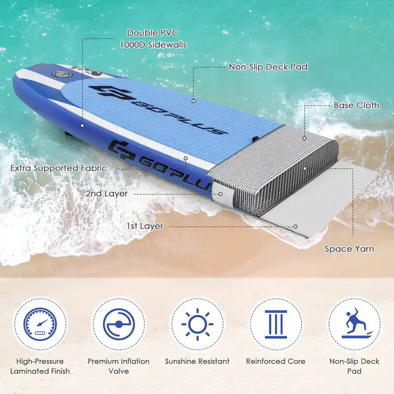 11 planches de Stand Up Paddle (SUP) gonflables avec sac de transport et pagaie en aluminium